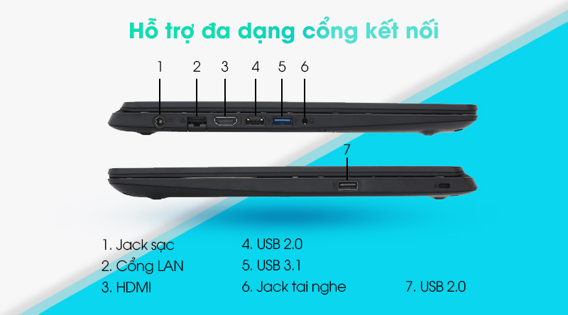 Acer Aspire 3 A315 56 58EB | Có các cổng kết nối thông dụng 