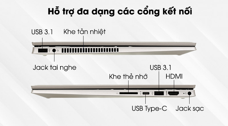 HP Pavilion x360 dw1016TU i3 (2H3Q0PA) - kết nối