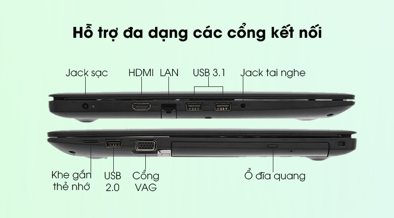 Dell Vostro 3590 i5 (GRMGK3) - Kết nối